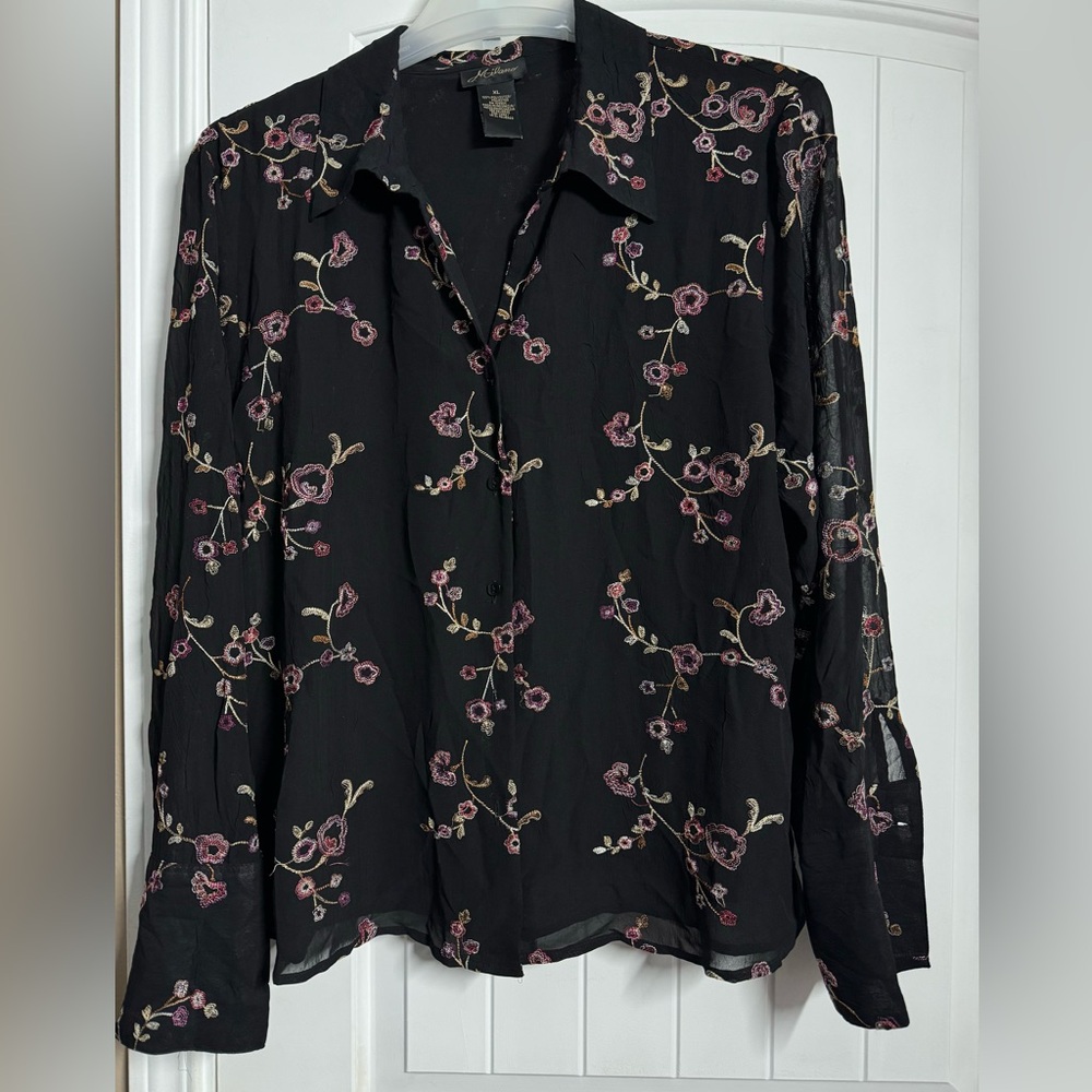 Miland women top